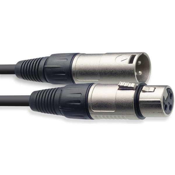 product-view