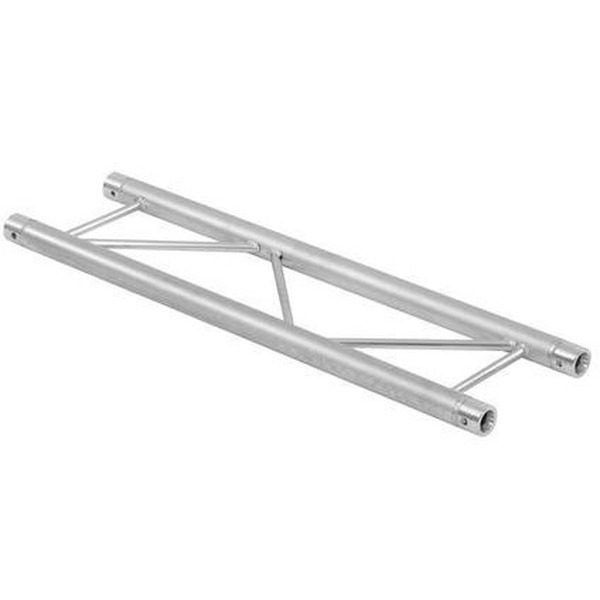 product-view