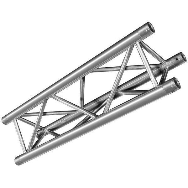 product-view
