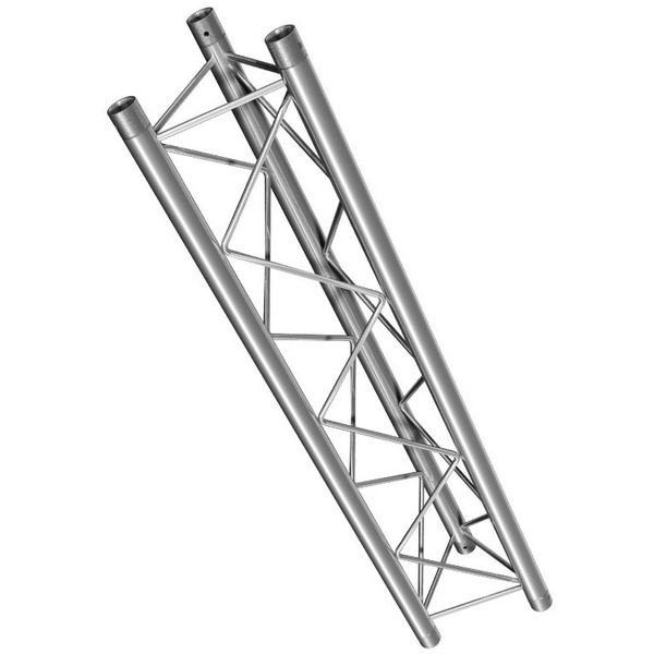 product-view