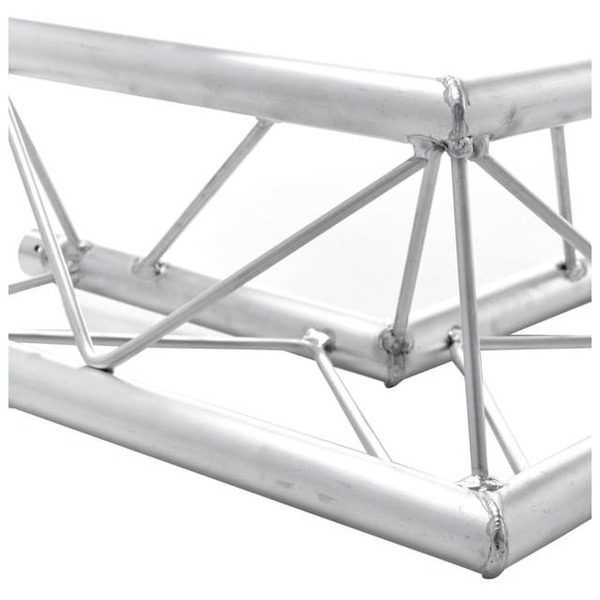 product-view