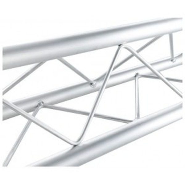 product-view