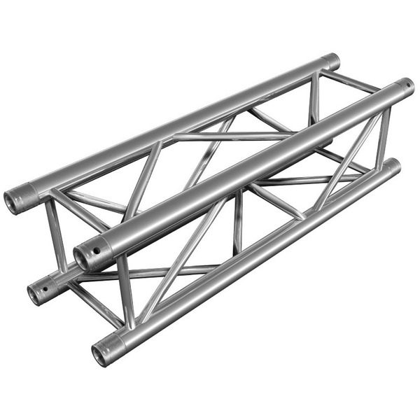 product-view