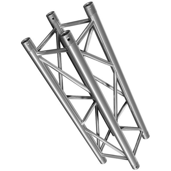 product-view